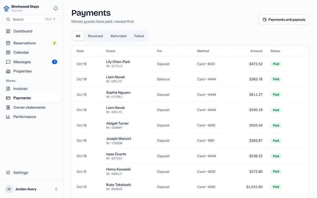 Every payment received: deposits, balances and refunds, with their guests and stays